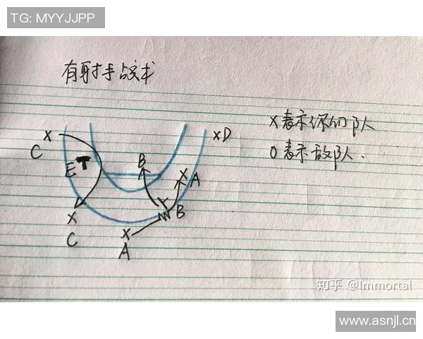 深圳篮球队的个人能力揭秘：从技术到战术的全面分析与探讨